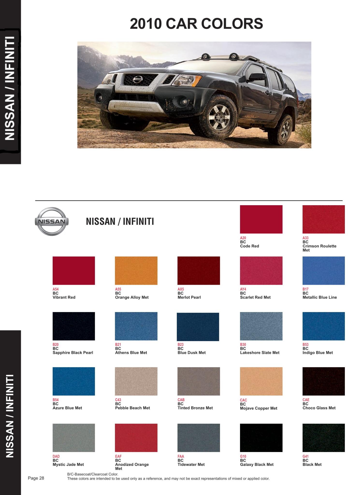 Colors and their codes used on 2010 Nissan and Infinity vehicles