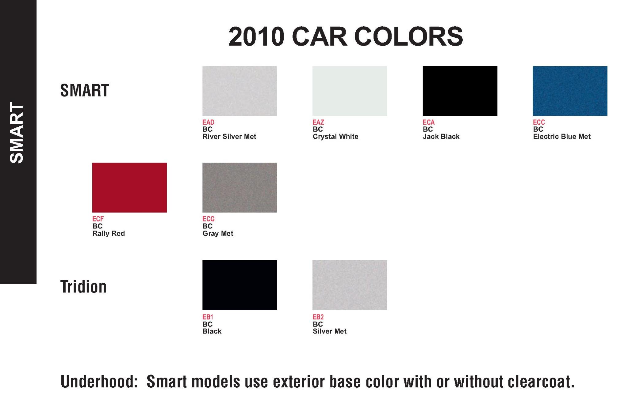 All 2010 Smart car color codes