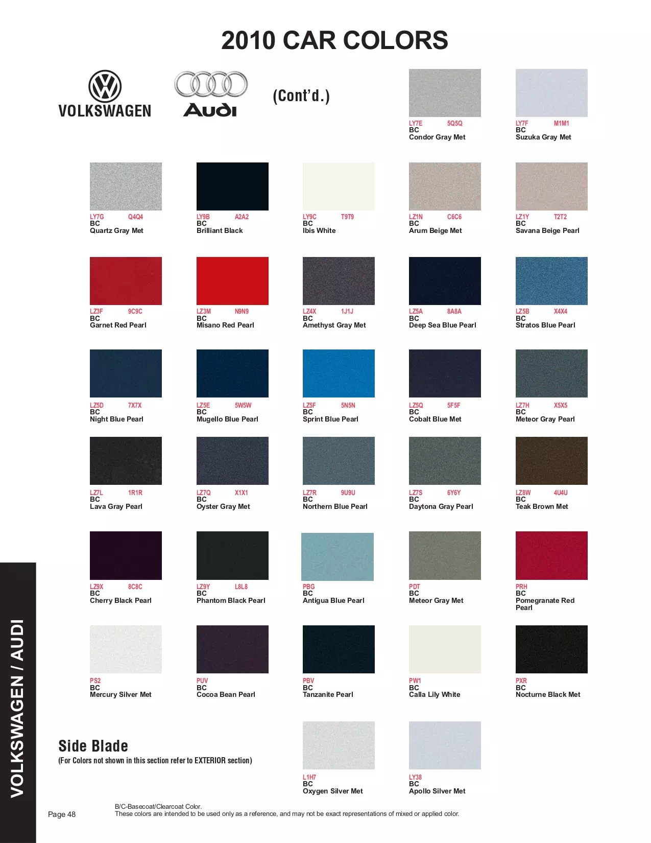 Exterior color examples and their codes used on 2010 Volkswagen and Audi Vehicles