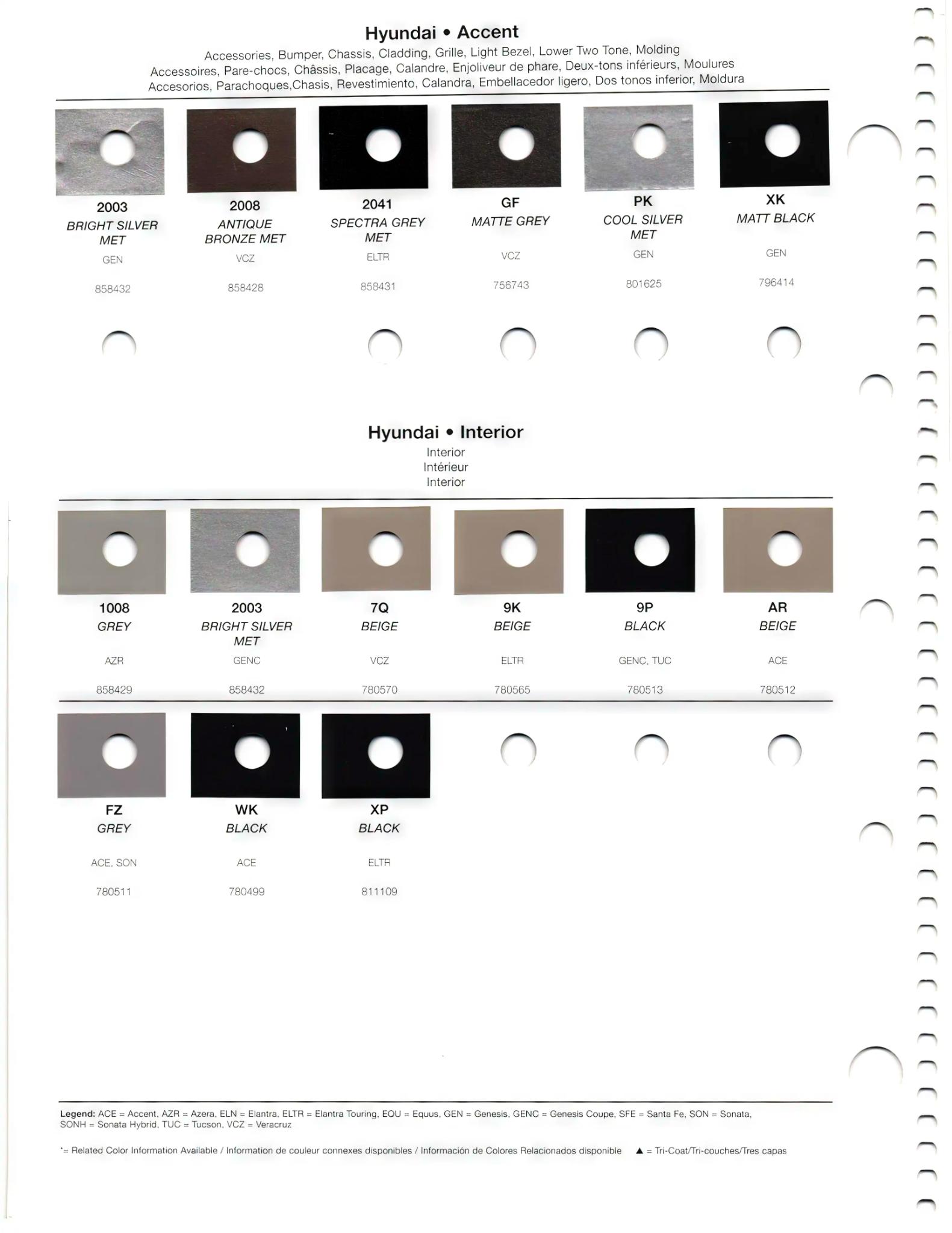 car color swatches of the paint code they represent