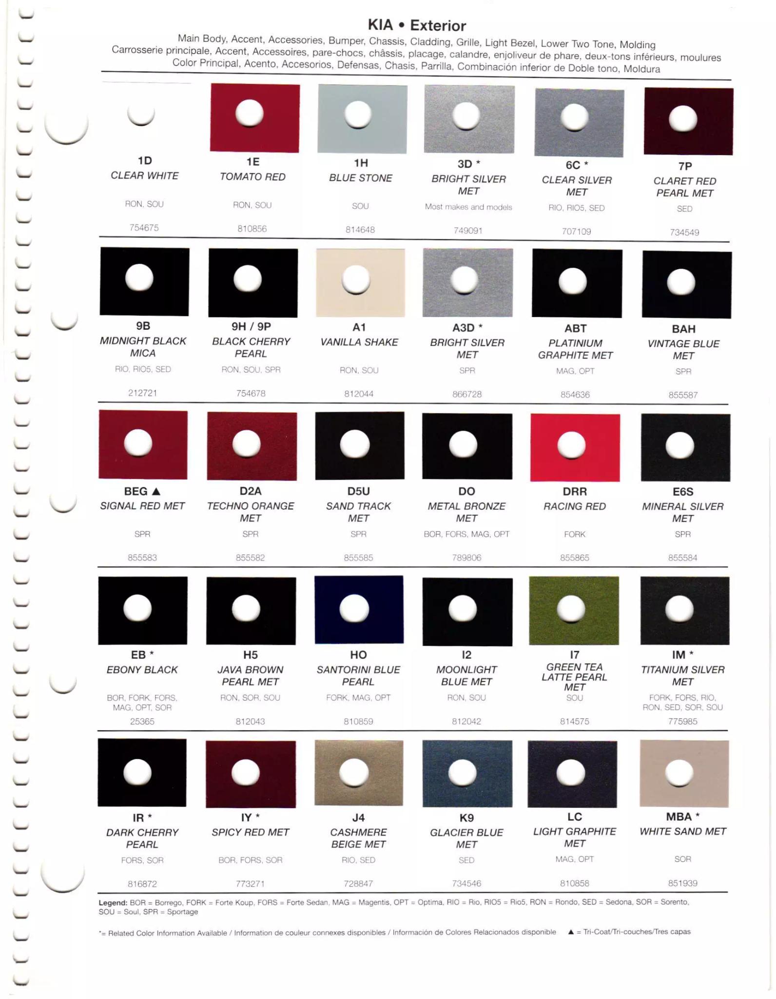 Paint codes, and their ordering stock numbers for their color on 2011 vehicles