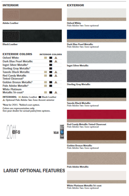 Color swatches, and color names used on Ford F-150 Vehicles
