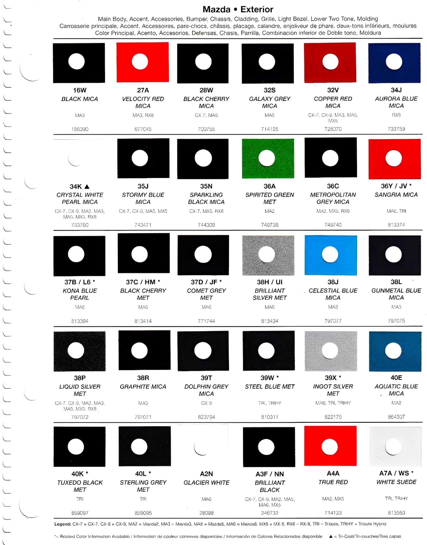 oem paint codes, color swatches, color names, and the vehicles they go to 