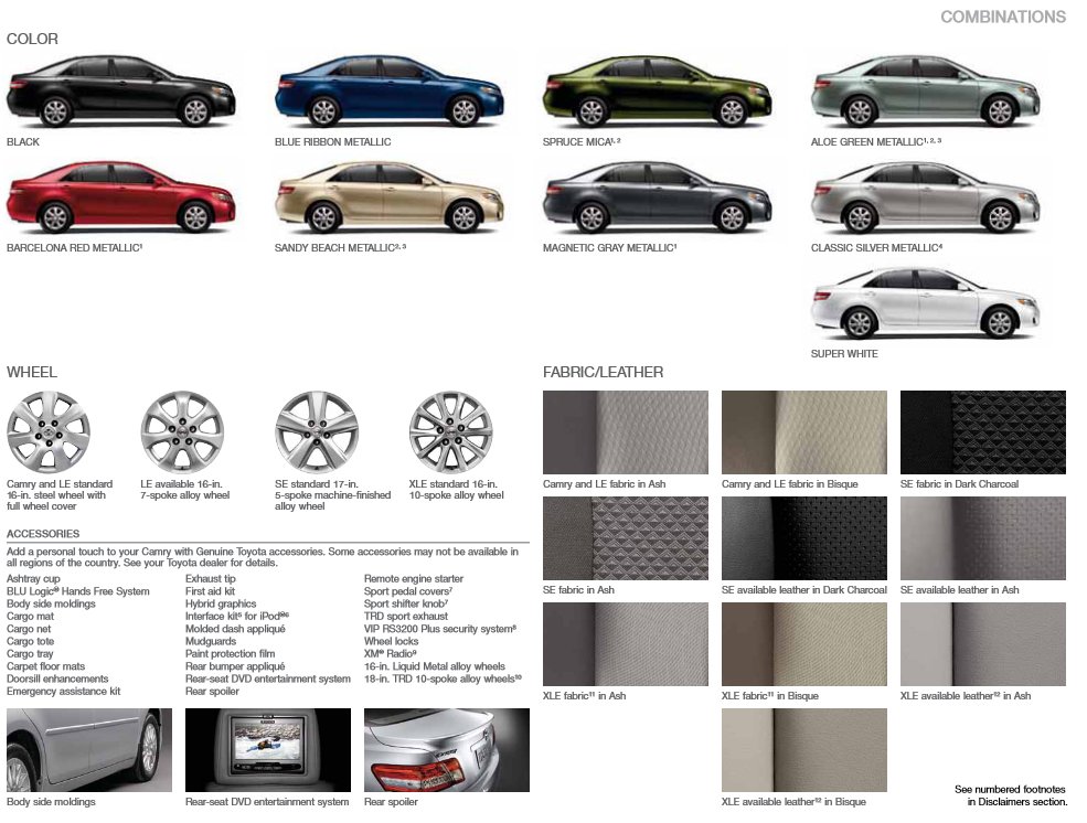 Exterior paint colors and codes for the Toyota Camry