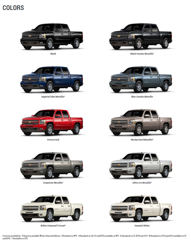 paint colors used on the exterior of chevrolet silverado trucks