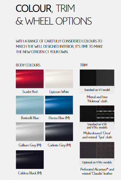 Citroen color chart used in 2012