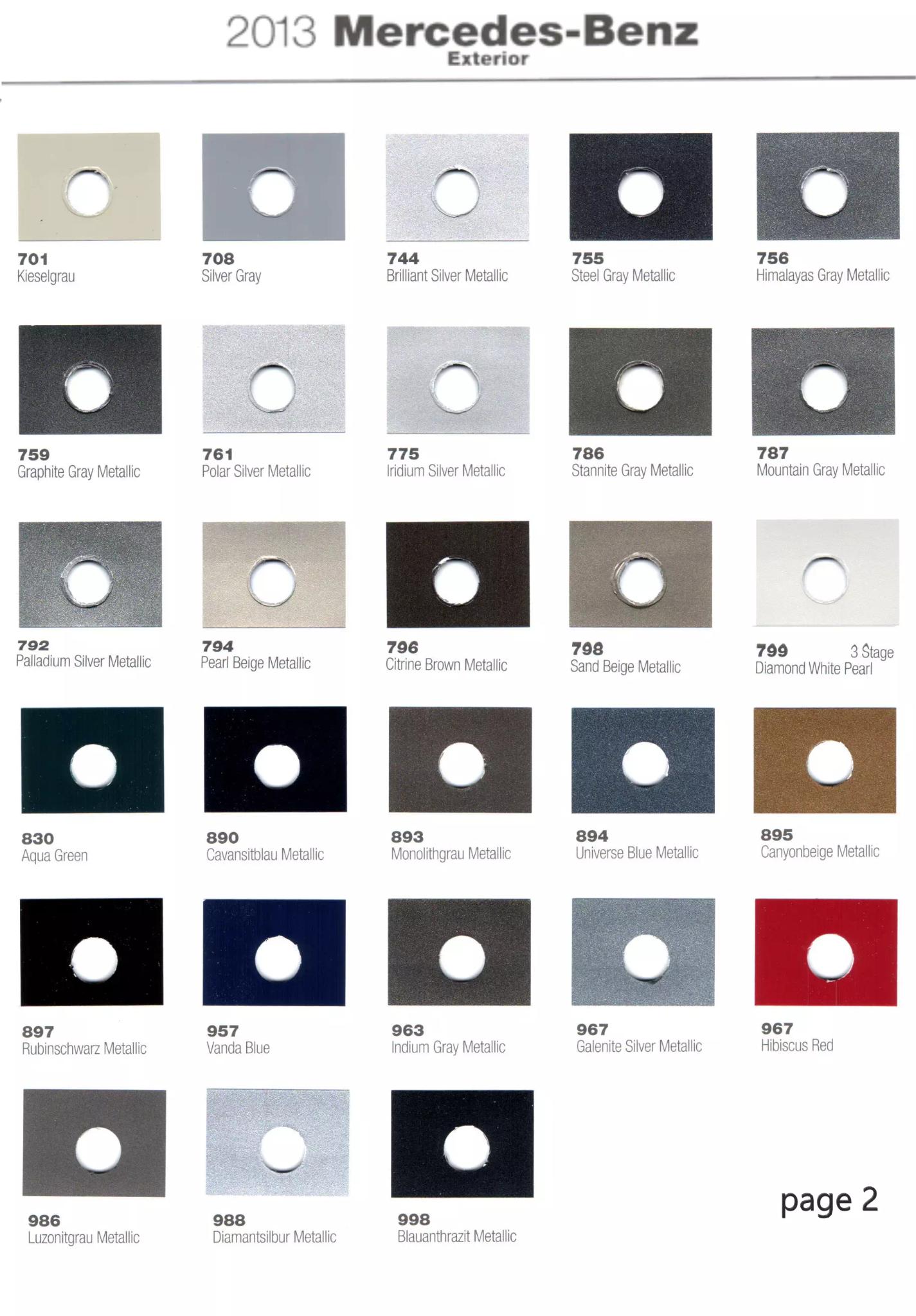 Exterior Paint swatches, color names and Color codes used on Mercedes-benz in 2013