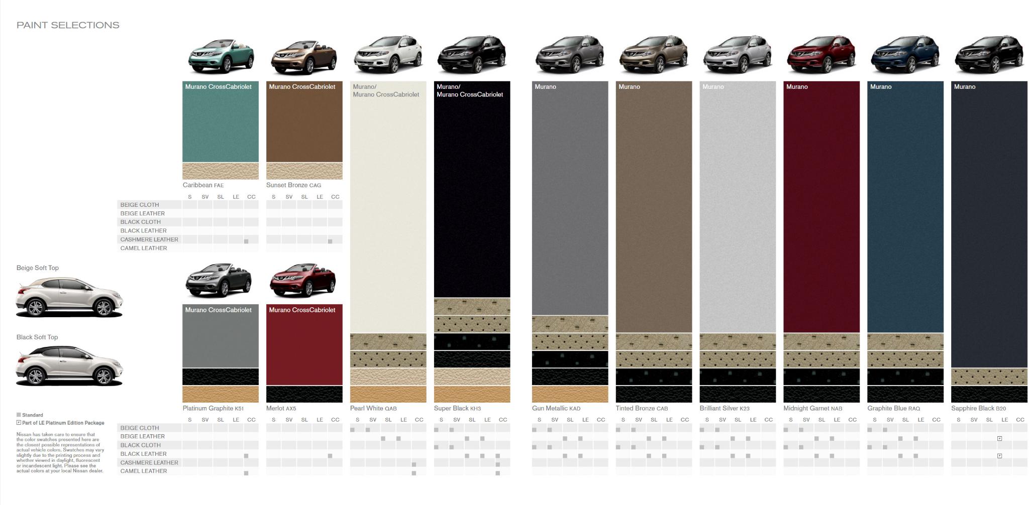 Exterior colors used on a Nissan Murano vehicle