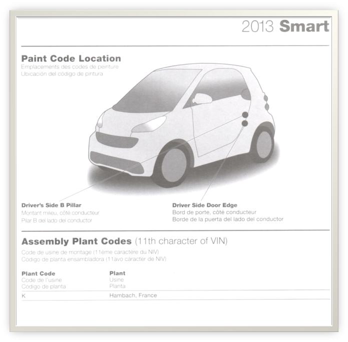 Paint Code Location for Smart Cars