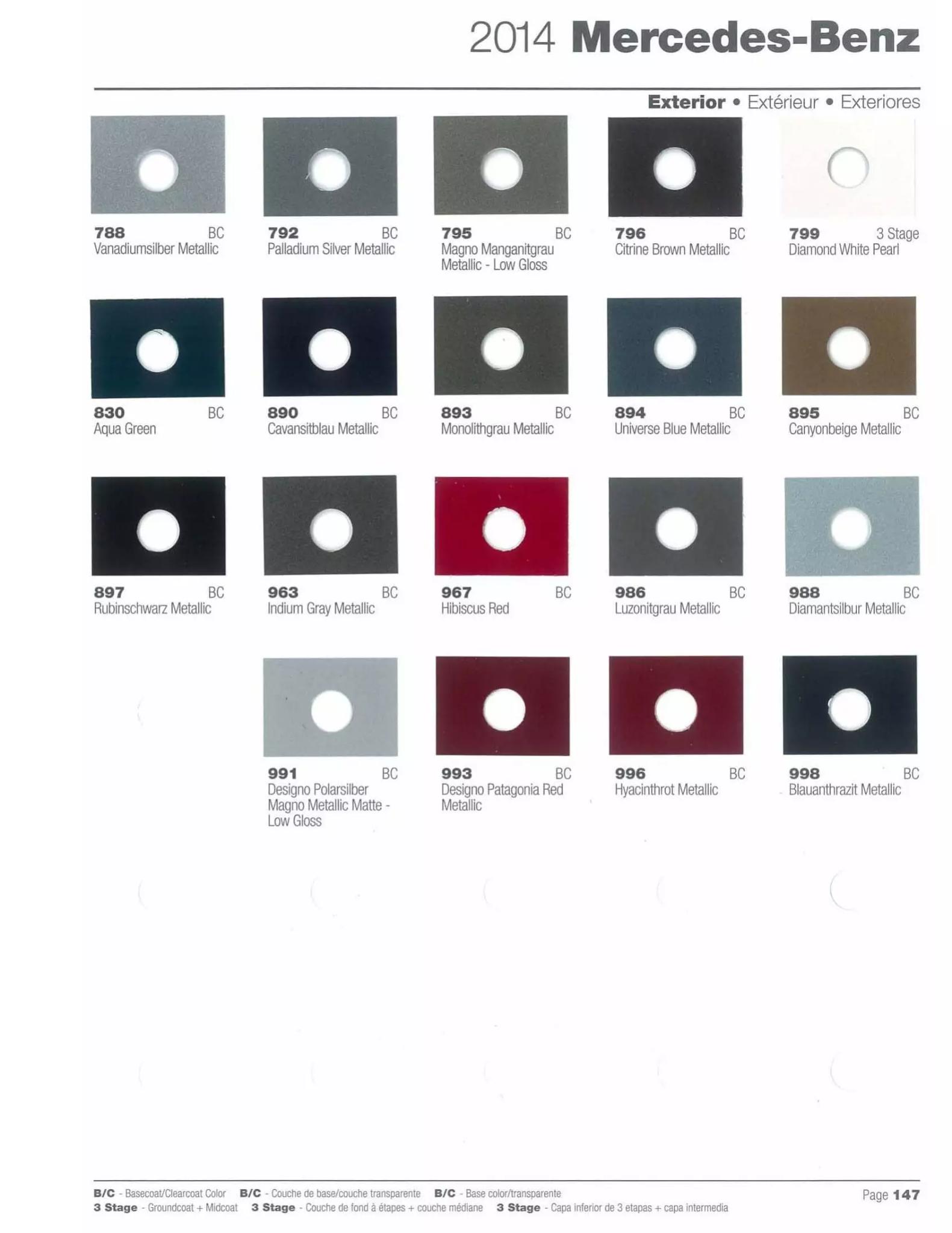 Paint codes, and their ordering stock numbers for their color on 2014 vehicles