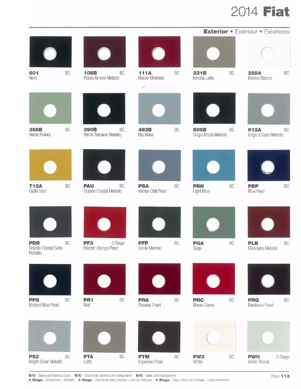 oem paint codes, color charts, and color names along with mixing stock numbers for 2014 fiat colors.