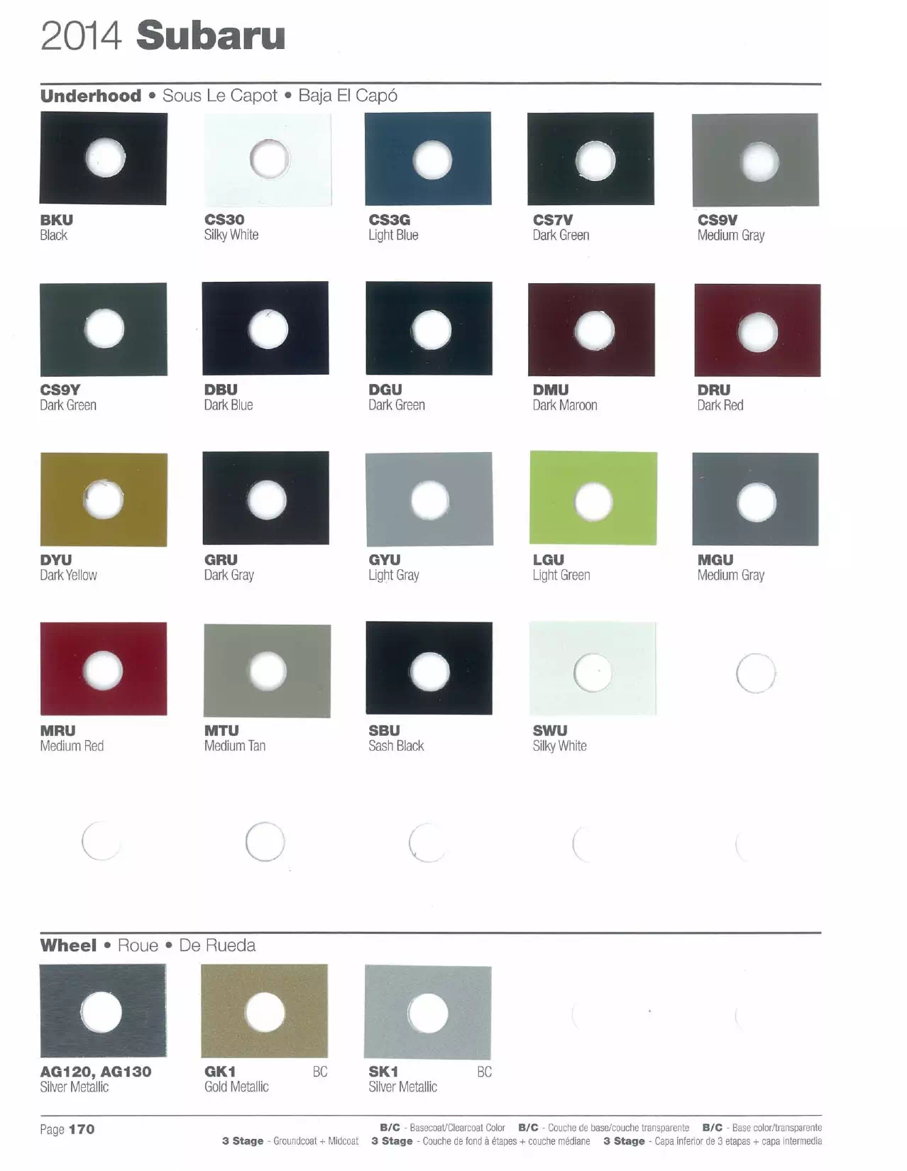Color Codes and Paint Examples used on 2014 Subaru Vehicles