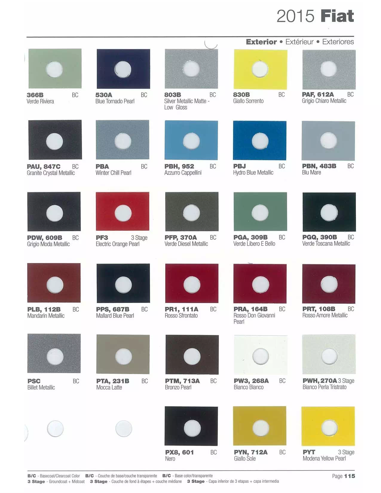 oem paint codes, color charts, and color names along with mixing stock numbers for 2015 fiat colors.