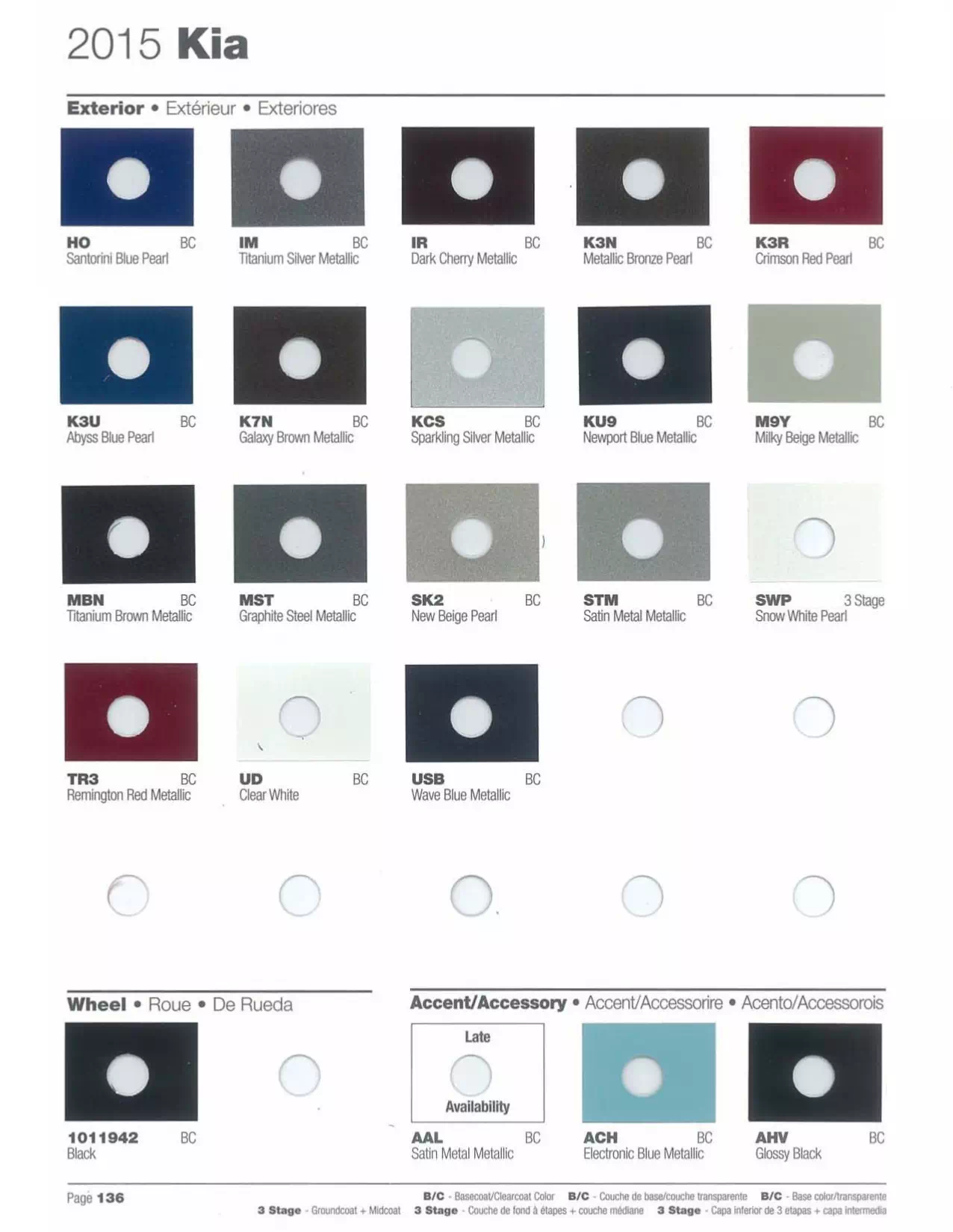 paint swatches and codes for 2015 kias