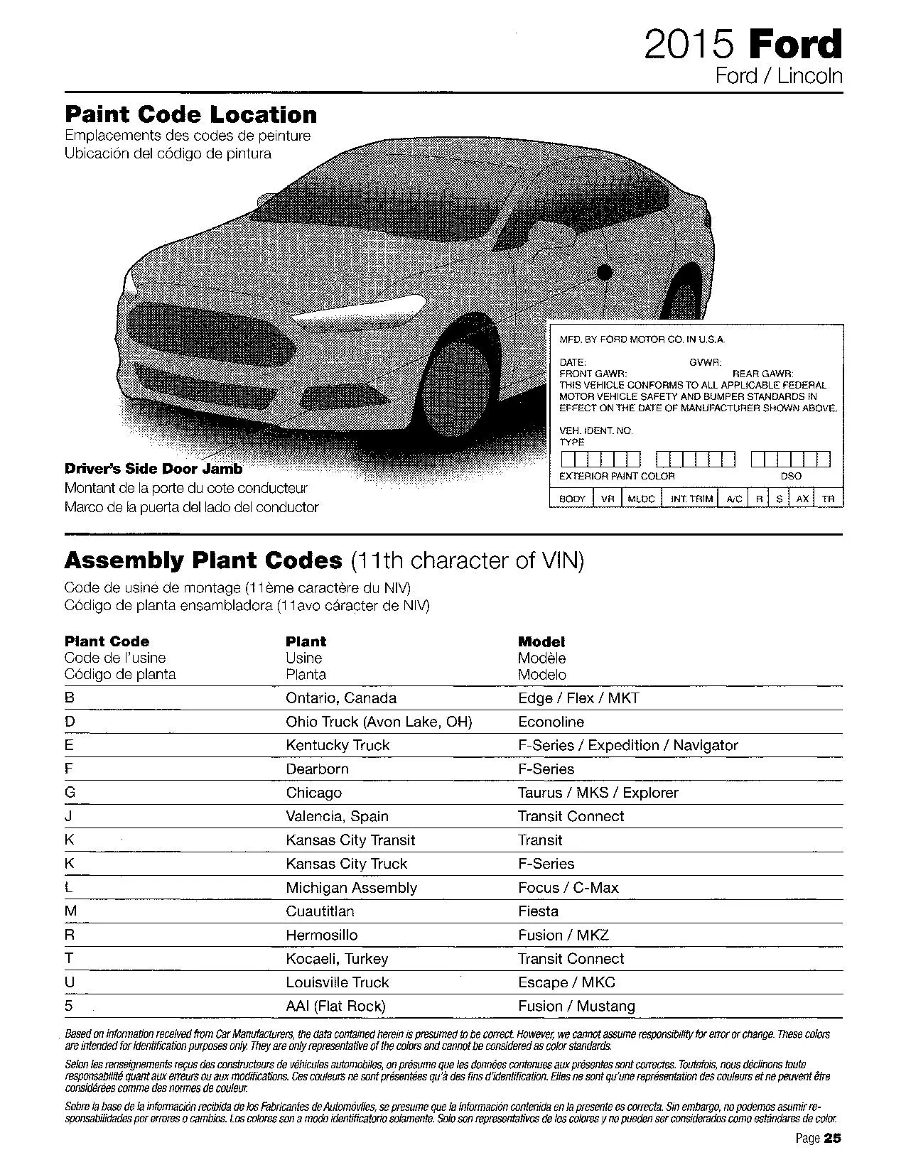 2015 ford and lincoln paint code location