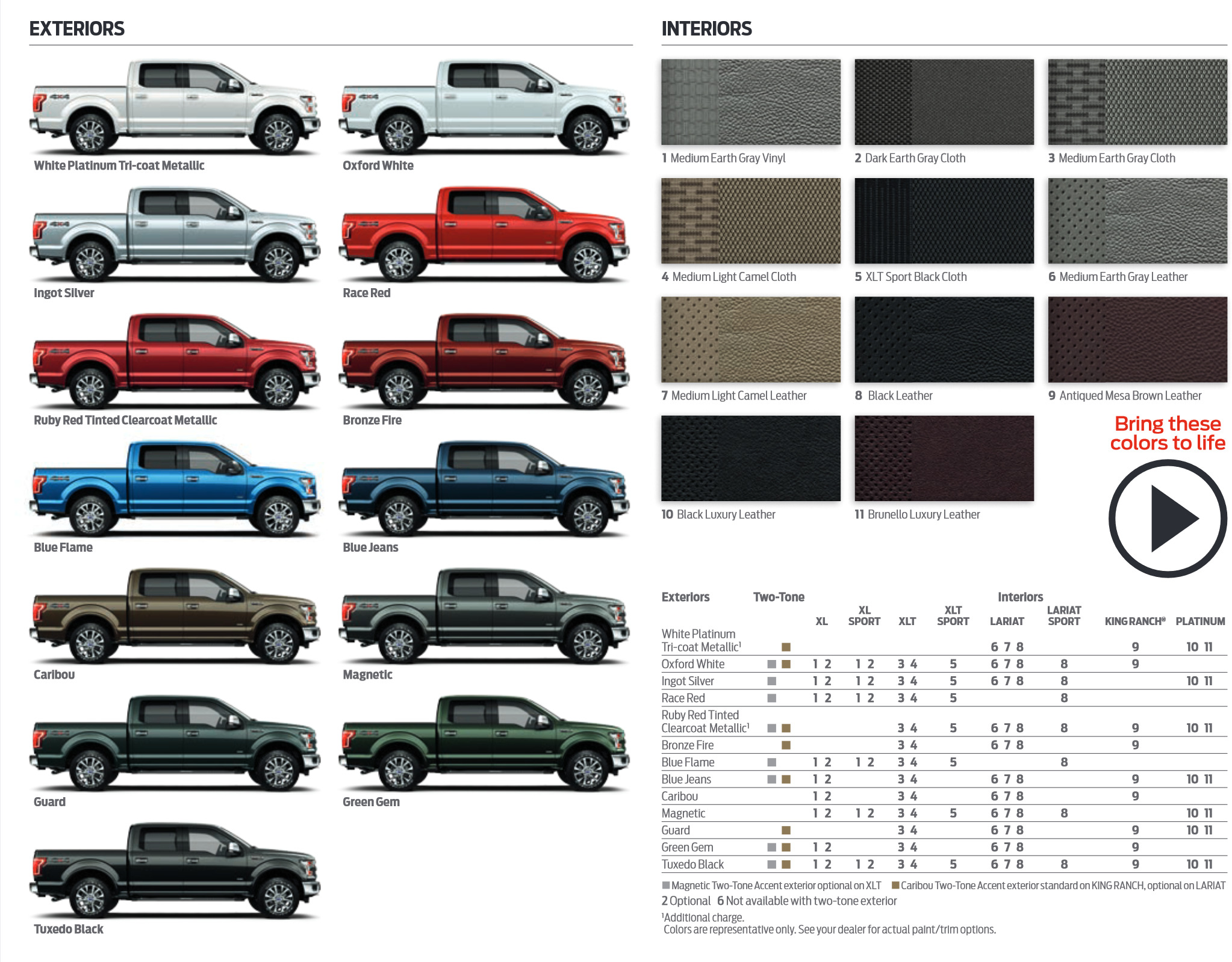 Color swatches, and color names used on Ford F-150 Vehicles