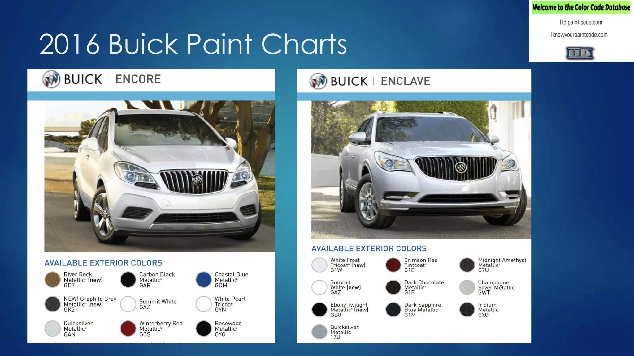 Color example and color codes used on Buick vehicles in 2016