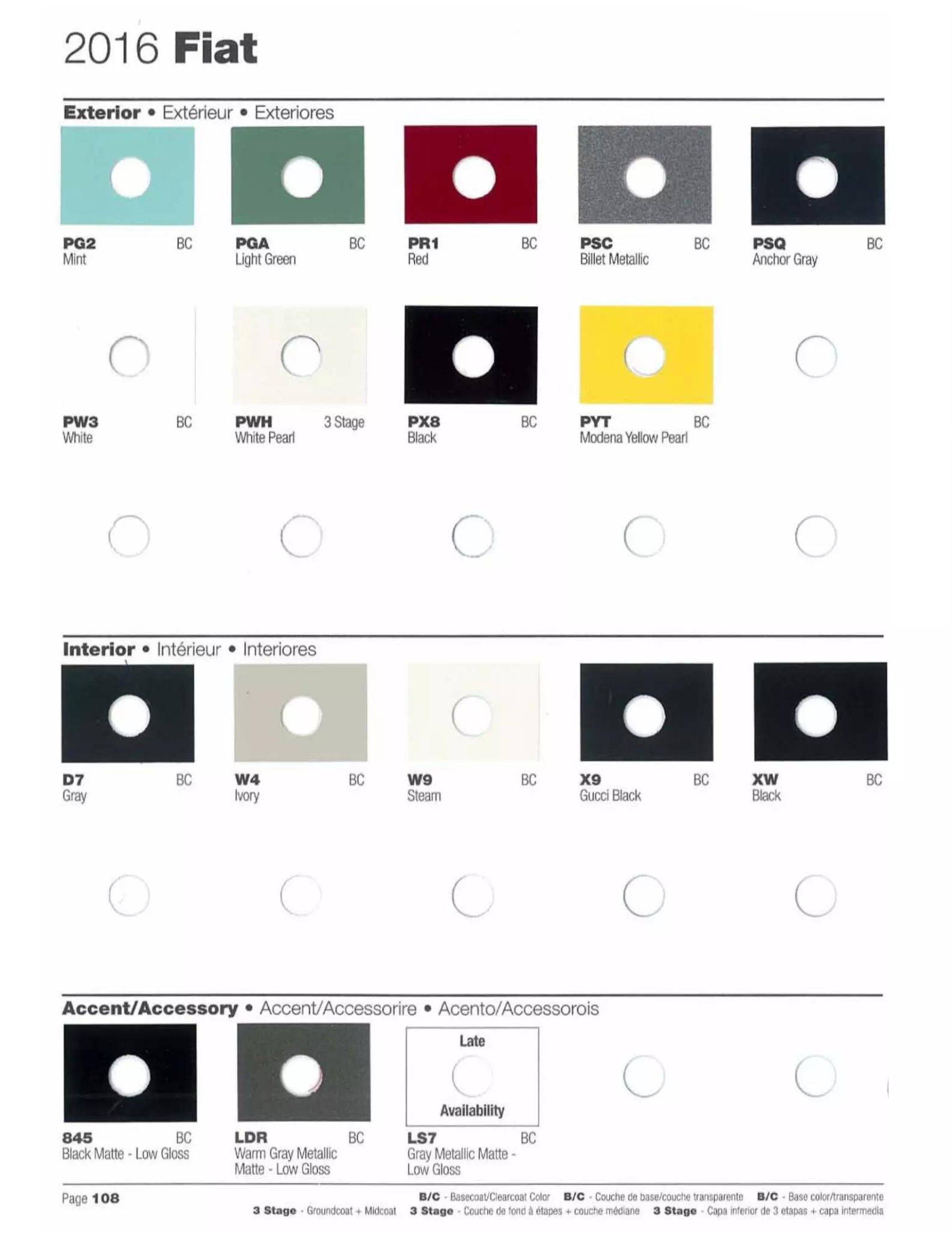 oem paint codes, color charts, and color names along with mixing stock numbers for 2016 fiat colors.