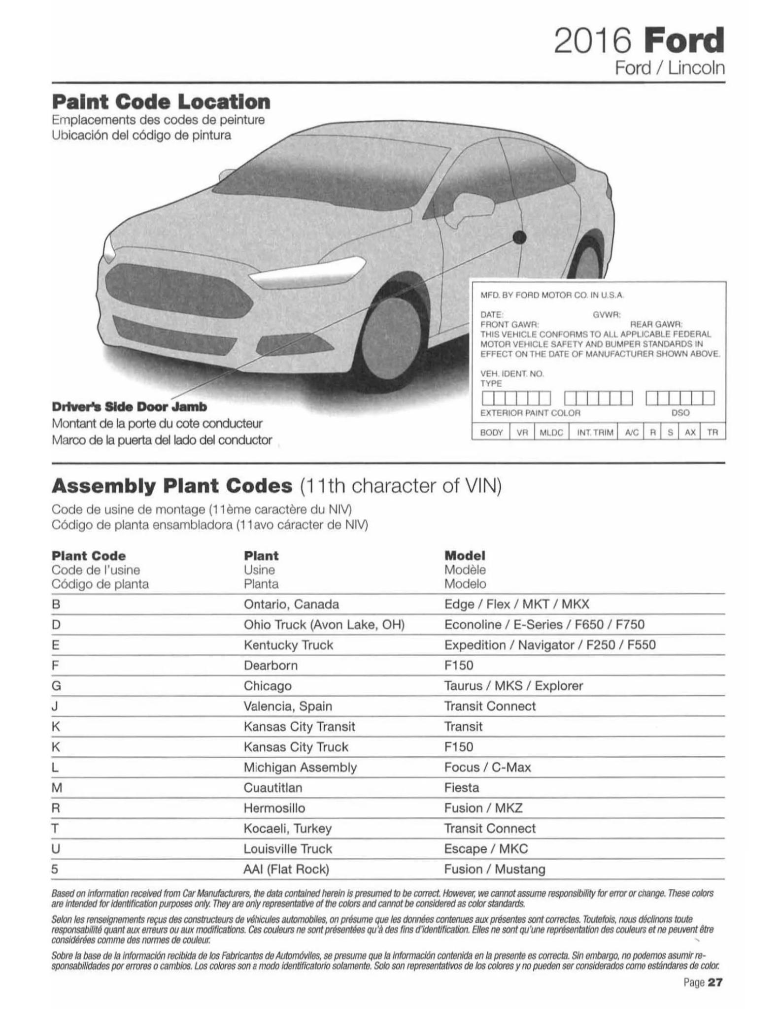 exterior paint code example by Ford Motor Company  for the 2016 models