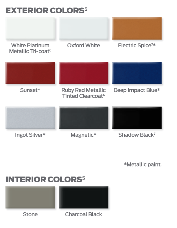 Ford Escape Paint Charts