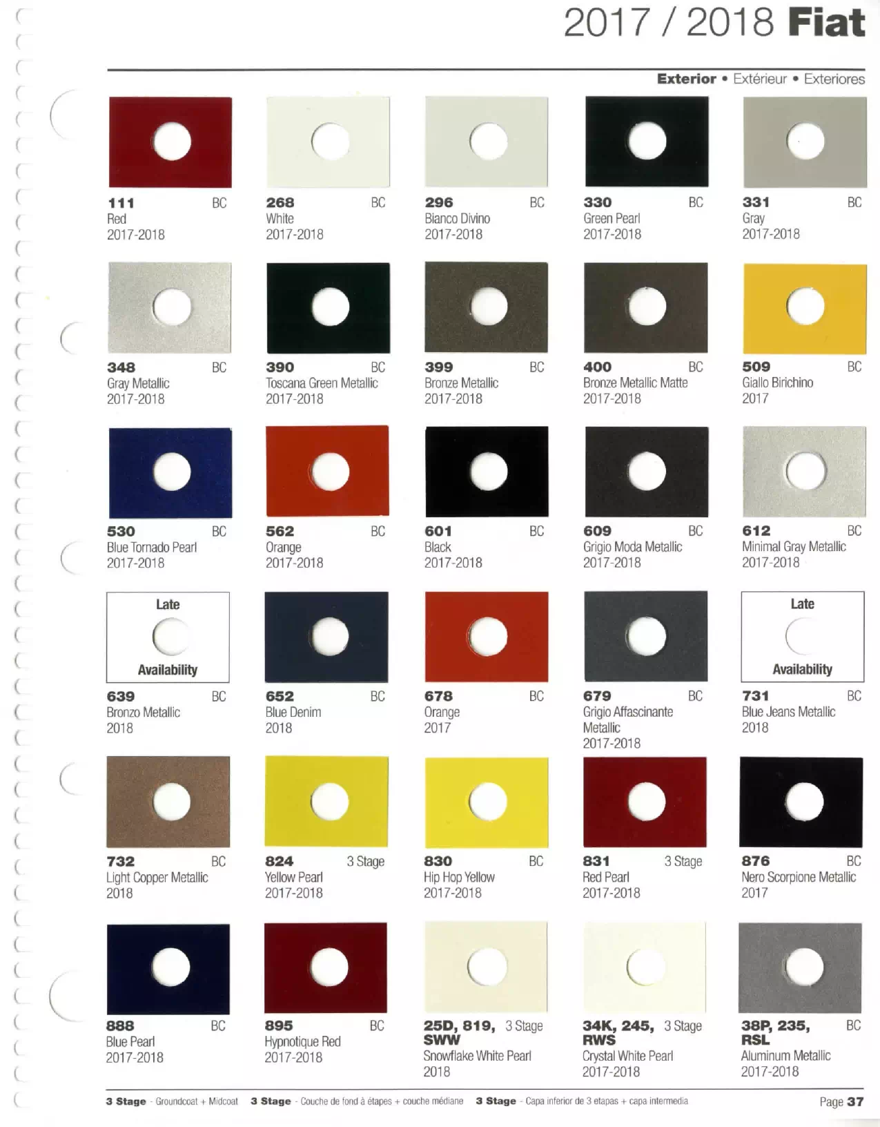 oem paint codes, color charts, and color names along with mixing stock numbers for 2017 fiat colors.