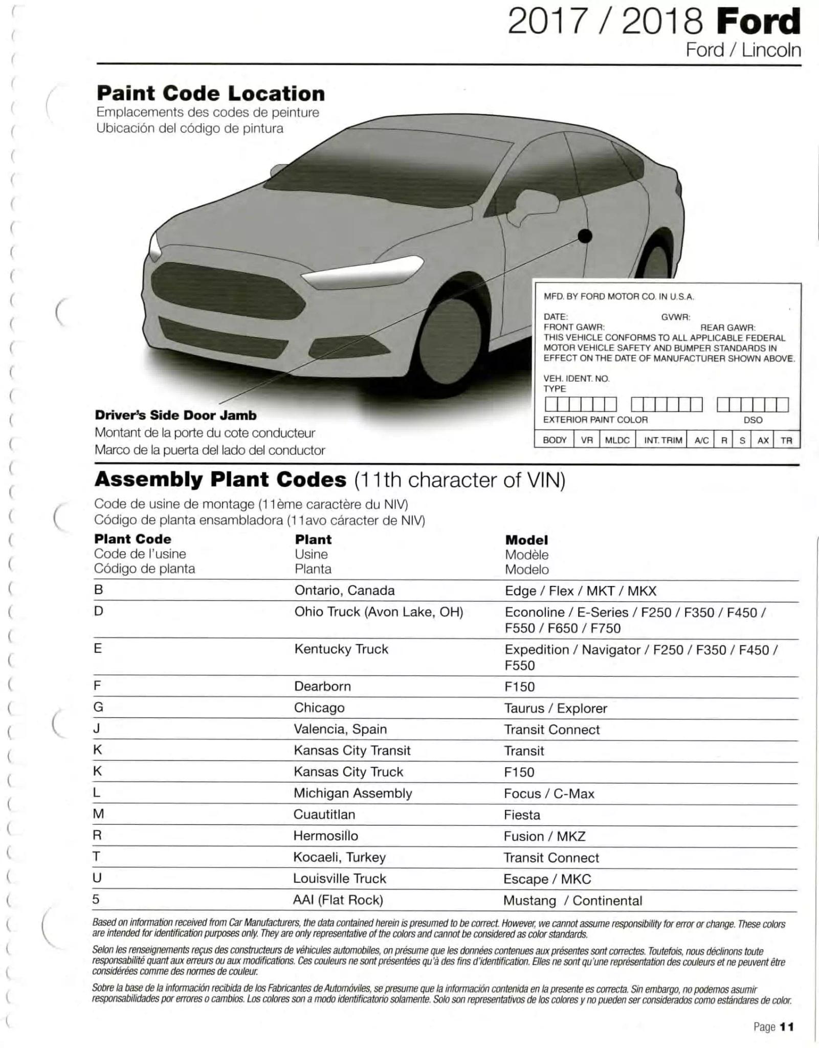 Ford and Lincoln Vehicle Paint Code Location