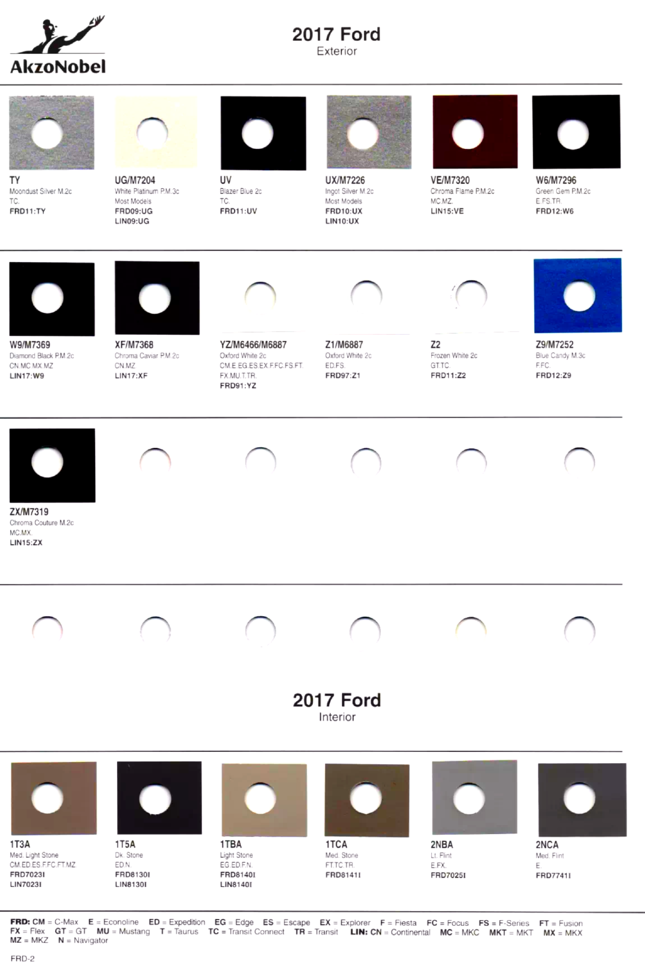 Paint Swatches, Color Names & Ordering Codes for 2017 Ford and Lincoln Vehicles