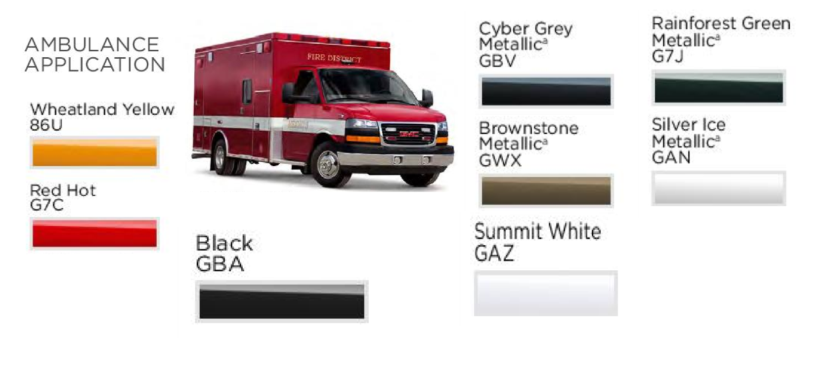 Paint Colors used on Gm Ambulances in 2017