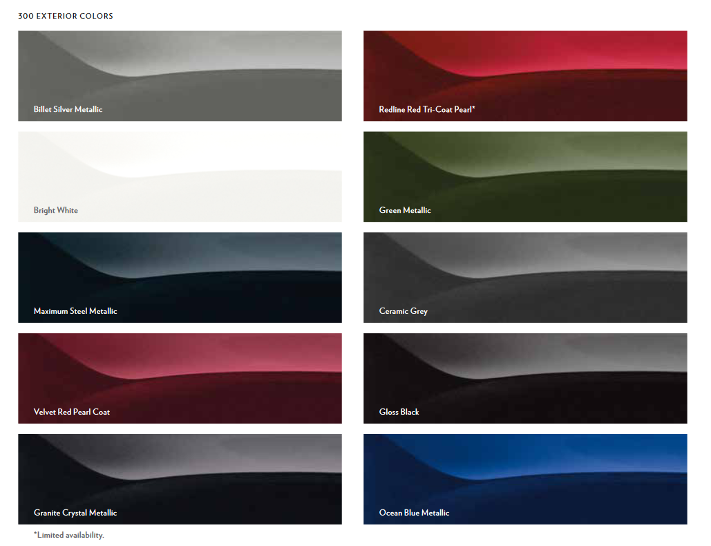 Color shade examples to find your ordering Exterior paint code for a chrysler 300 vehicle