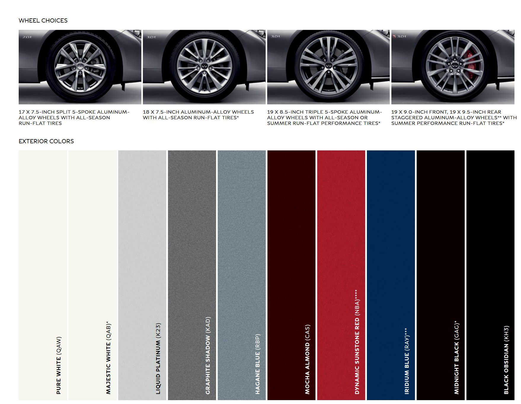 Infiniti Paint Codes & Color Charts