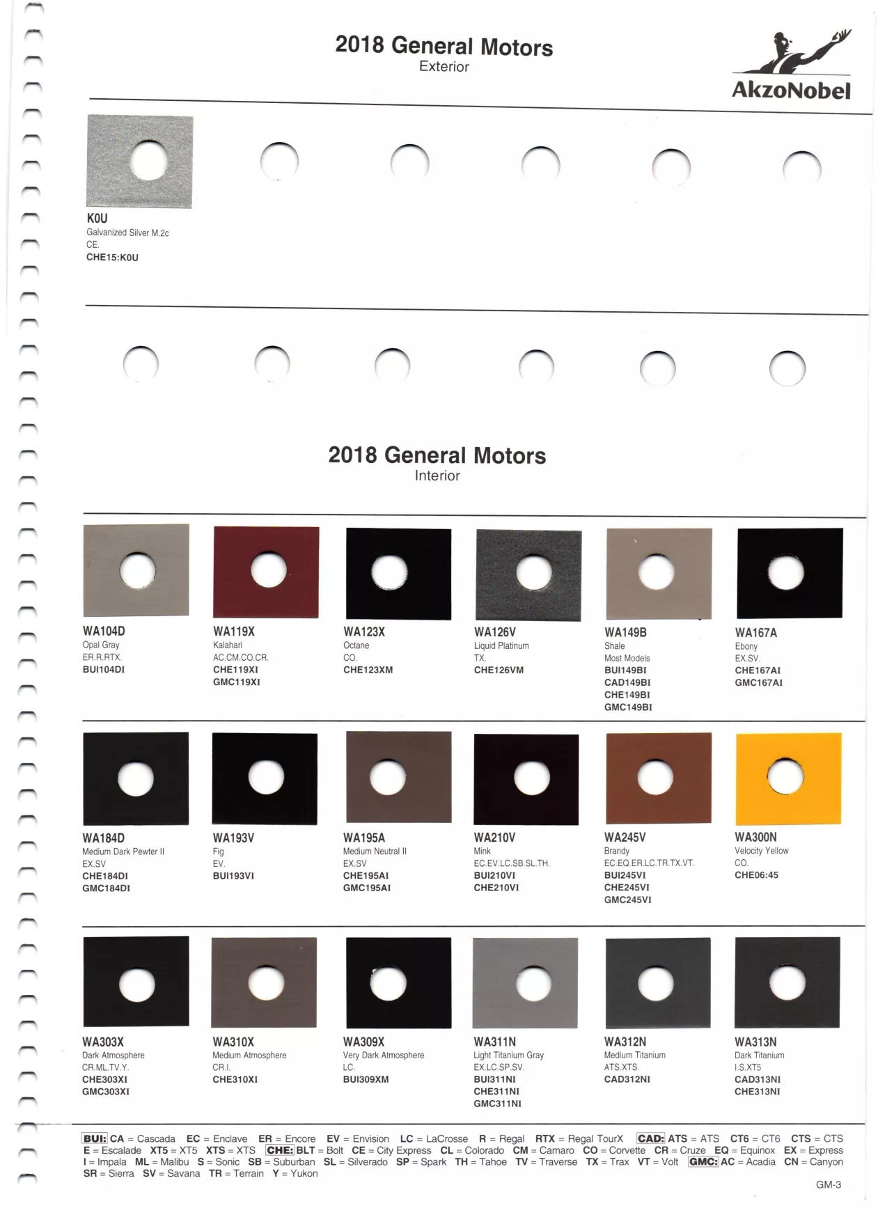 Exterior, Interior & Wheel Colors used on Buick, Cadillac Chevrolet & GMC Vehicles in 2018