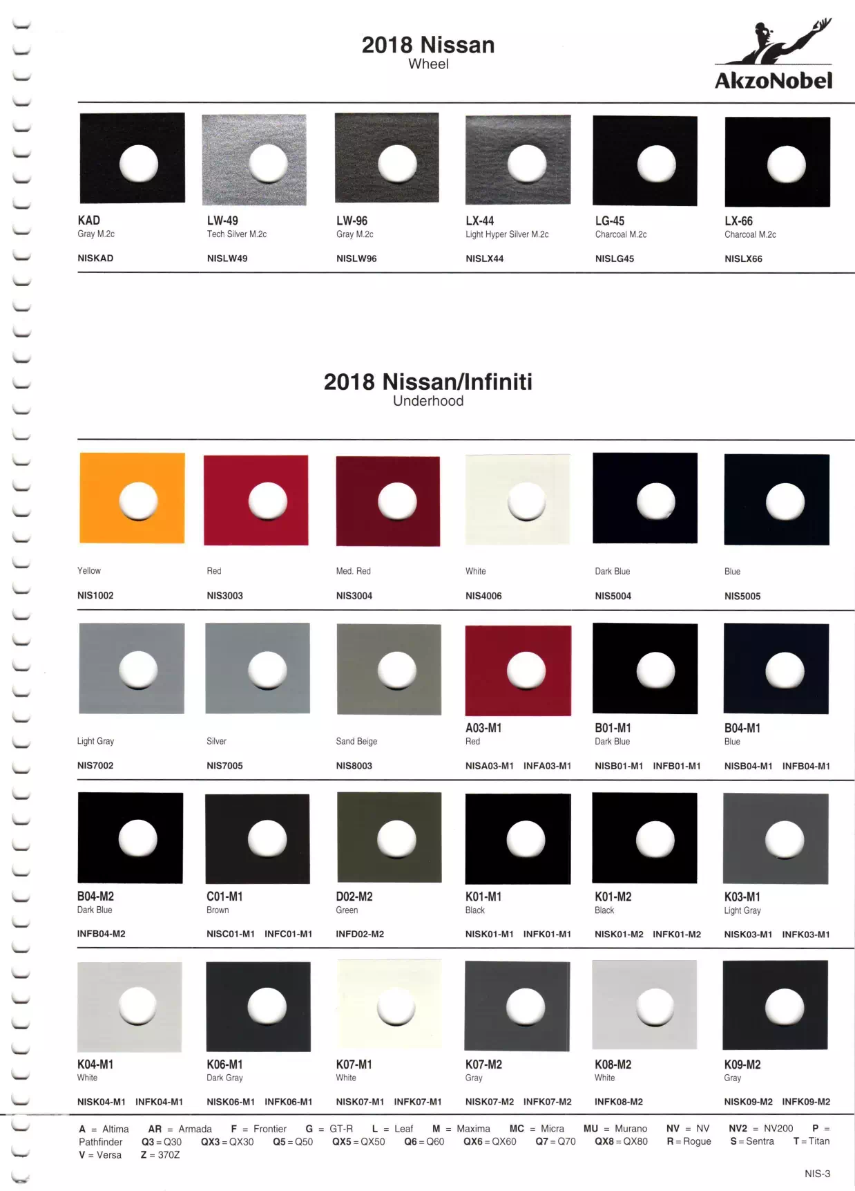 oem paint codes, color names, paint swatches for all 2018 Nissan and Infiniti models
