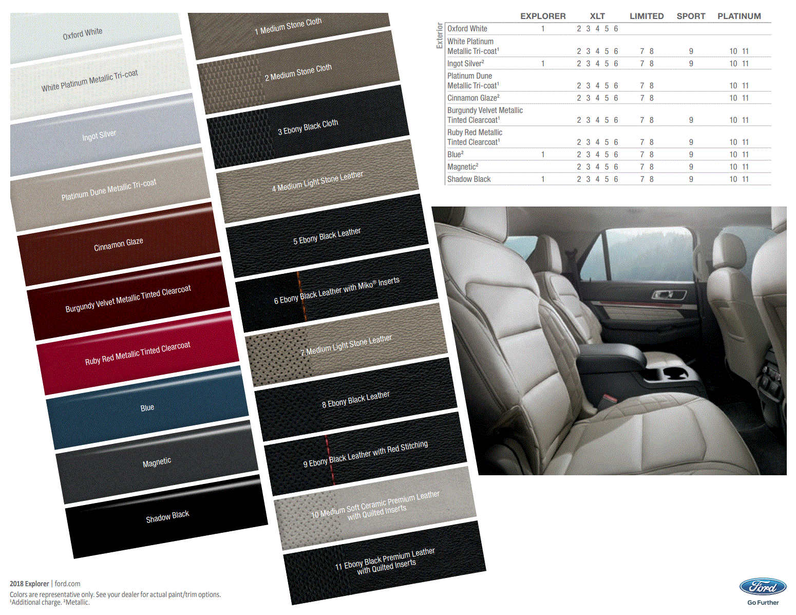 Ford Explorer Paint Charts