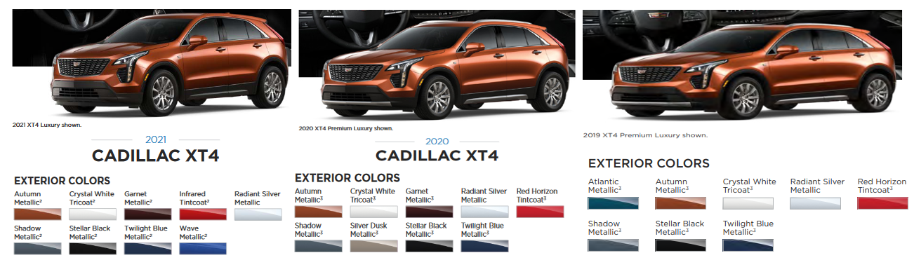 Exterior Paint Colors used on Cadillac XT4 from 2019 to 2021