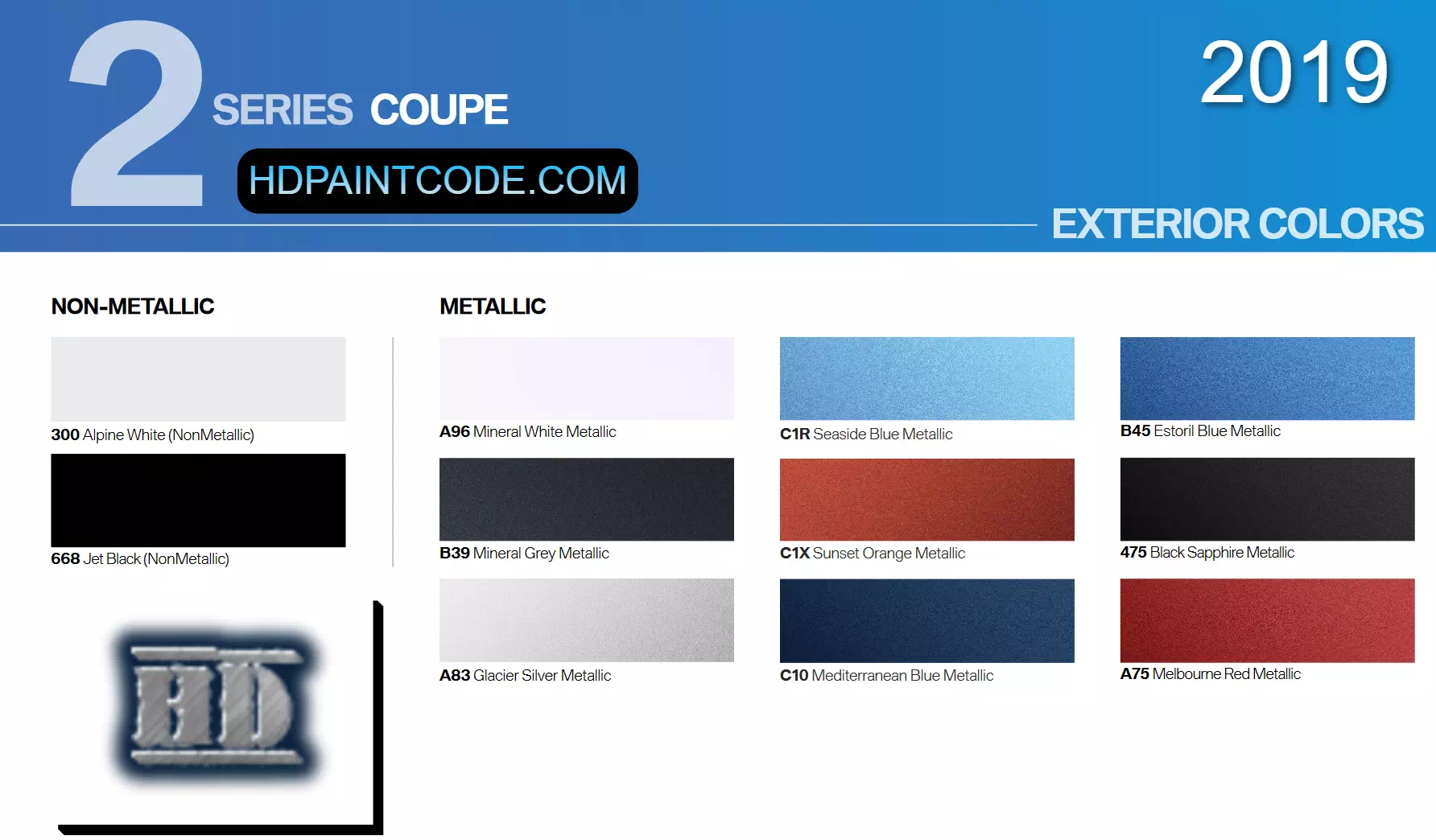 Paint Colors and Paint Codes used on a 2 Series Coupe Bmw Vehicle