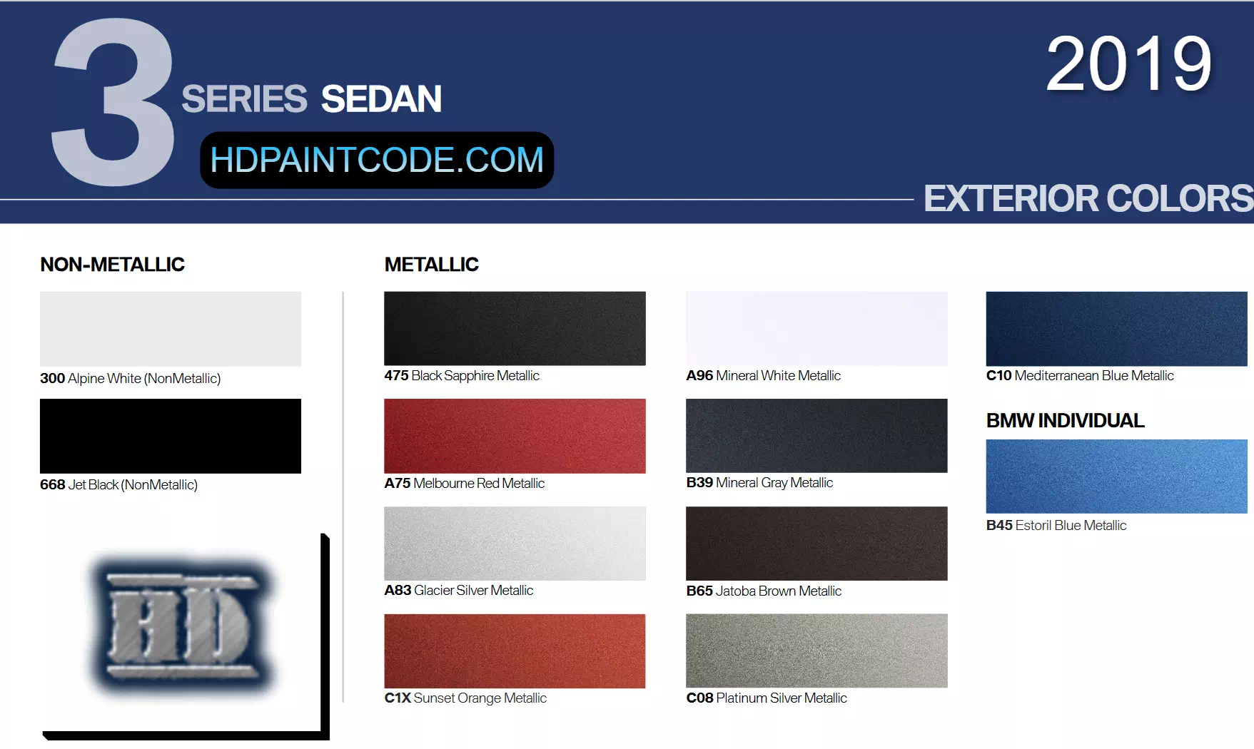 paint codes and color examples used on a 2019 bmw 3 series sedan