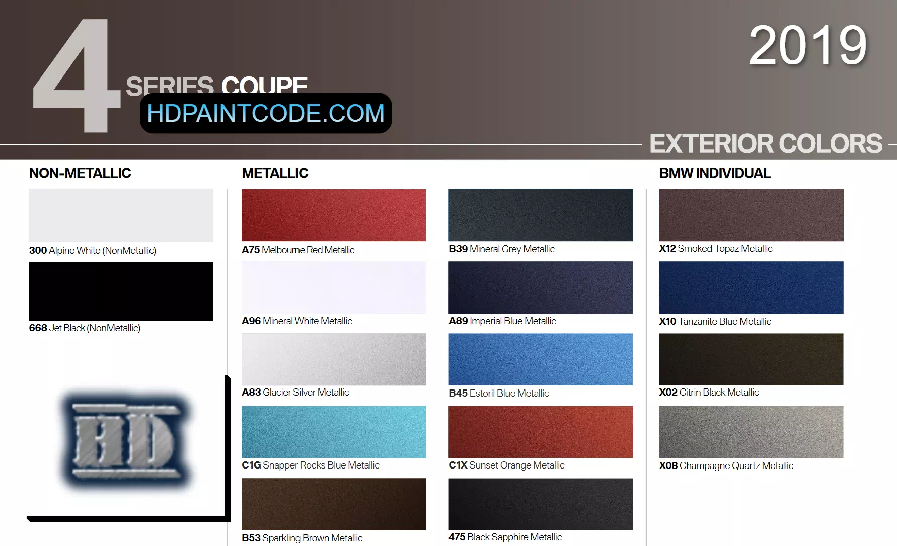 Paint Codes and Color Swatches for the 2019 BMW 4 Series Coupe