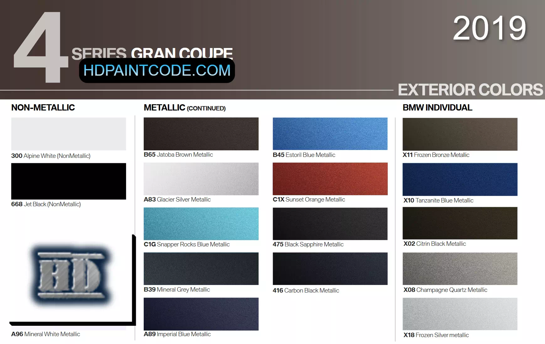 Paint Codes and Color Swatches for the 2019 BMW 4 Series Grand Coupe