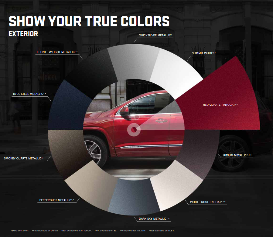 Gmc Acadia Paint Codes And Color Charts