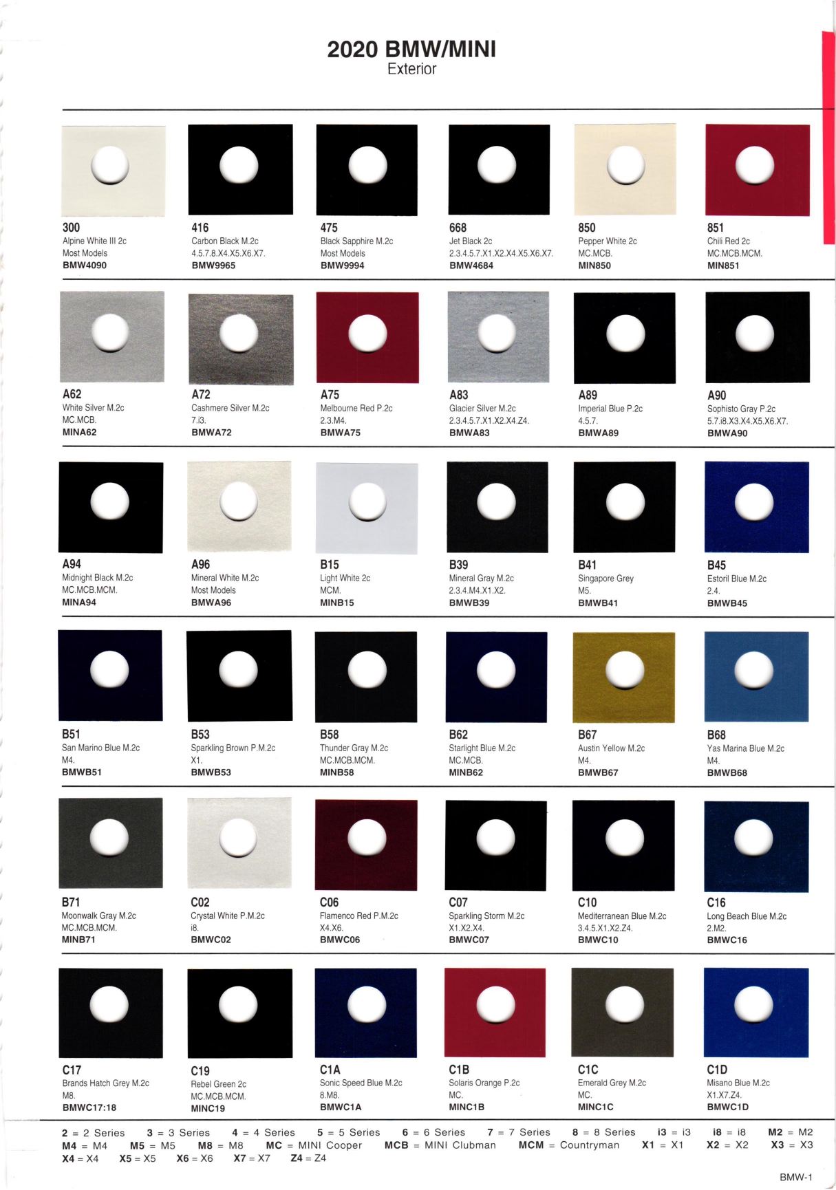 Exterior Color Chips, and their ordering codes for BMW Vehicles in 2020