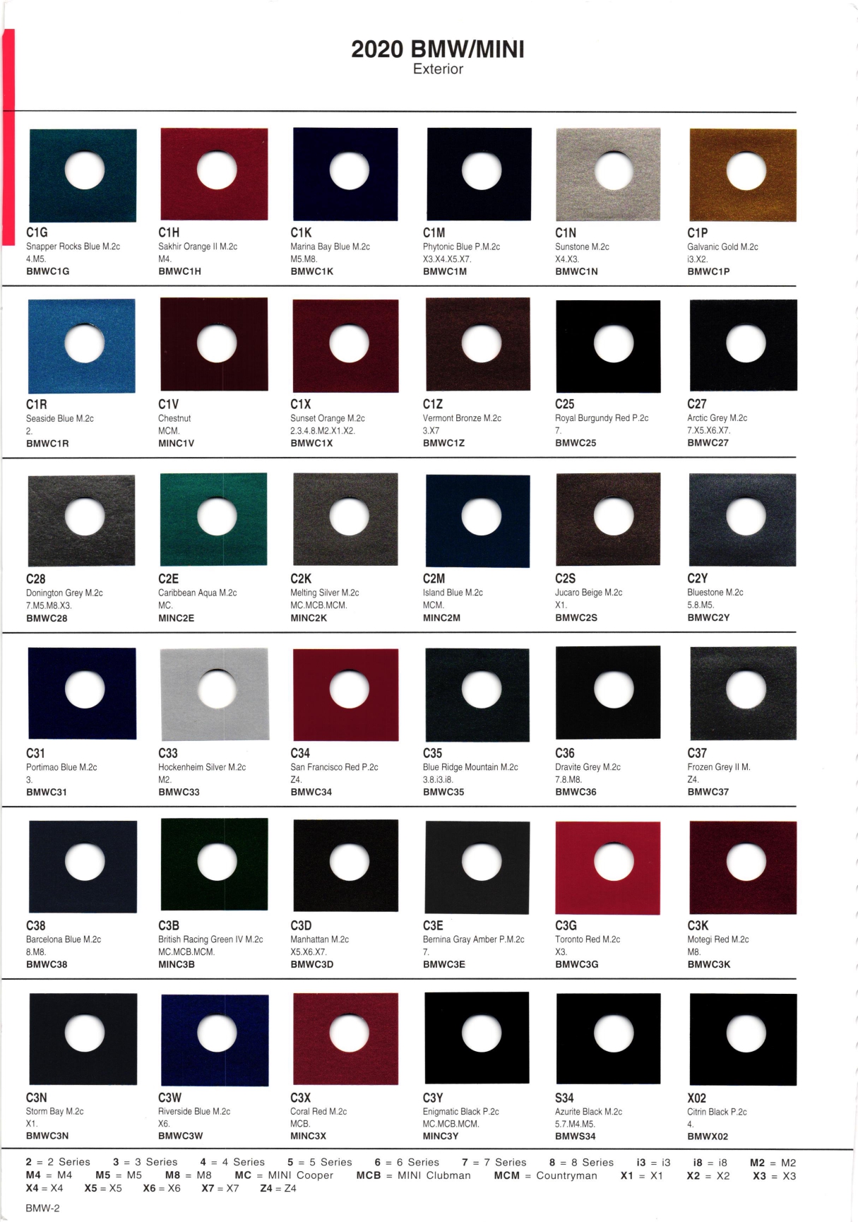 Exterior Color Chips, and their ordering codes for BMW Vehicles in 2020