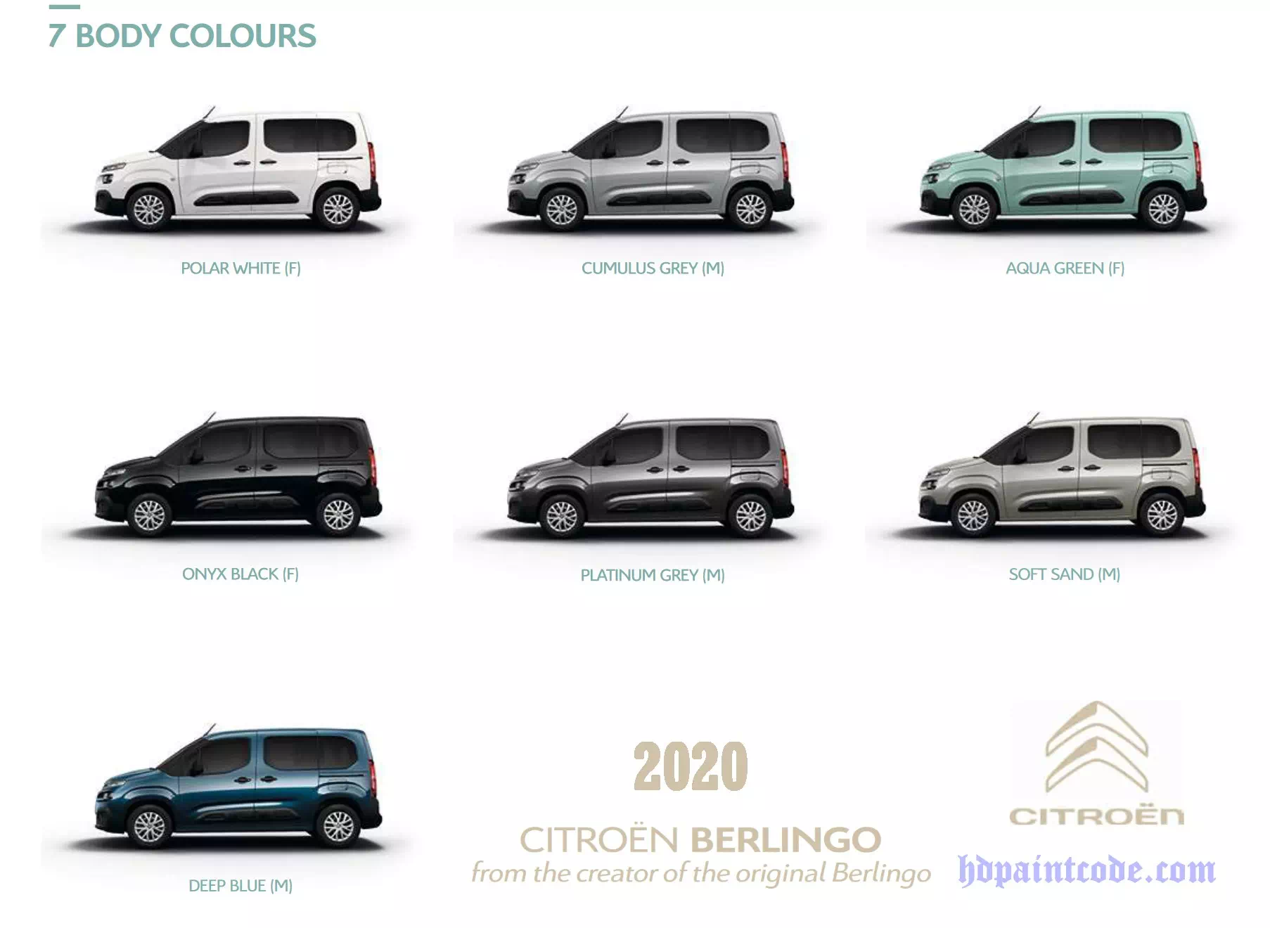 Colors used on Citroren vehicles in 2020