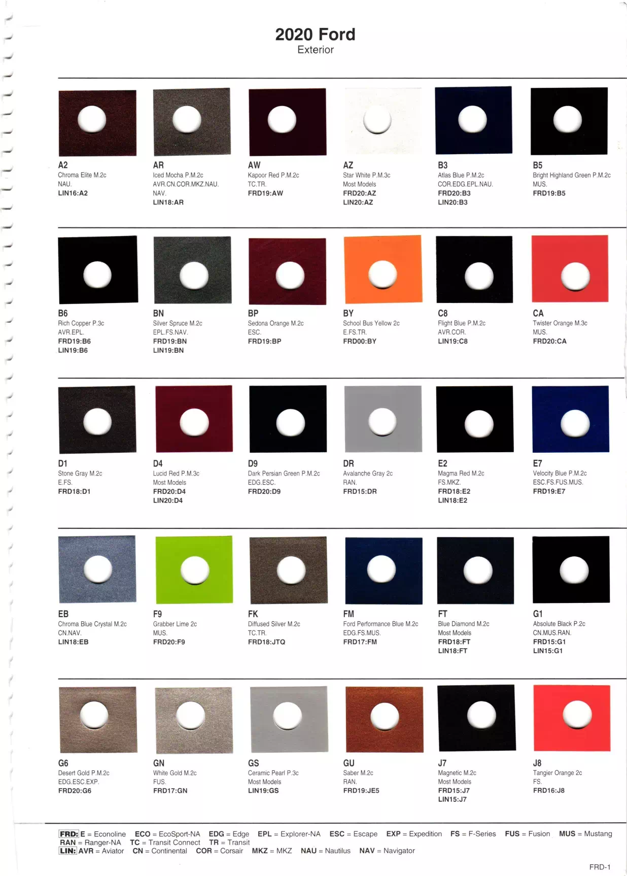 color swatches, and their ordering codes for 2020 vehicles