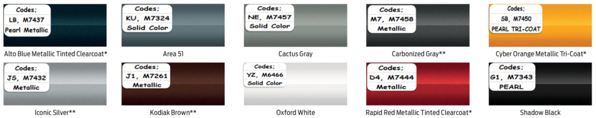 Close up view Paint color examples, their ordering codes, the oem color code, and vehicles the color was used on