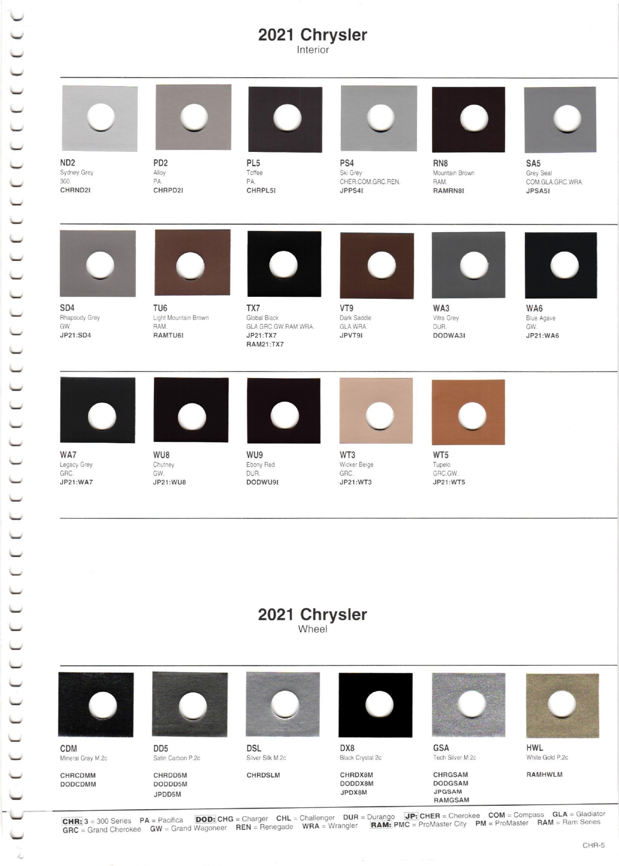 Color Codes and Paint Swatch Examples on 2021 Chrysler, Dodge, and Jeep Vehicles