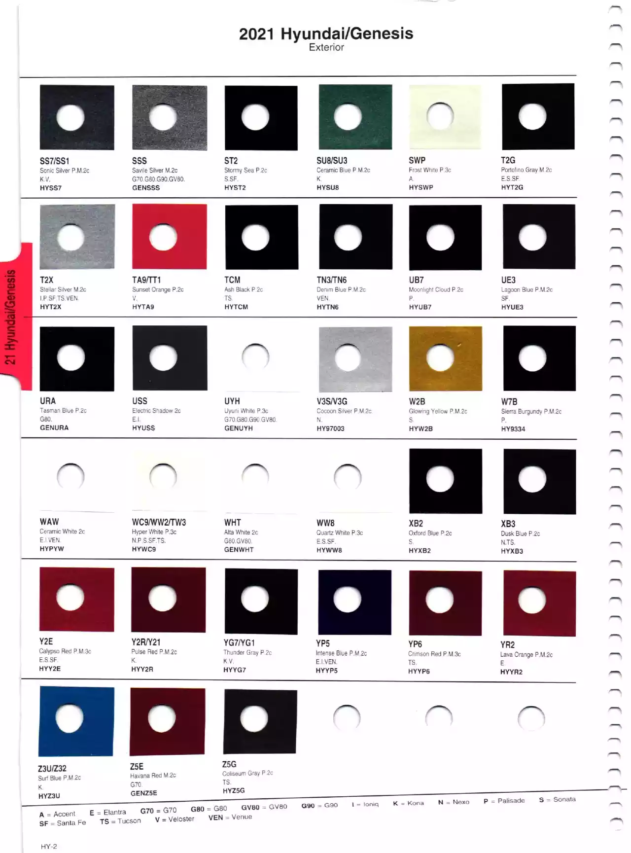 Color swatches, and their ordering paint codes for 2021 model vehicles