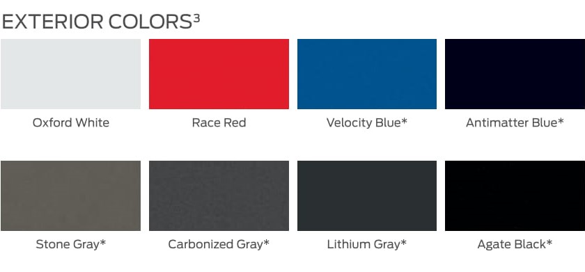 paint chart for Ford Vehicles in 2021