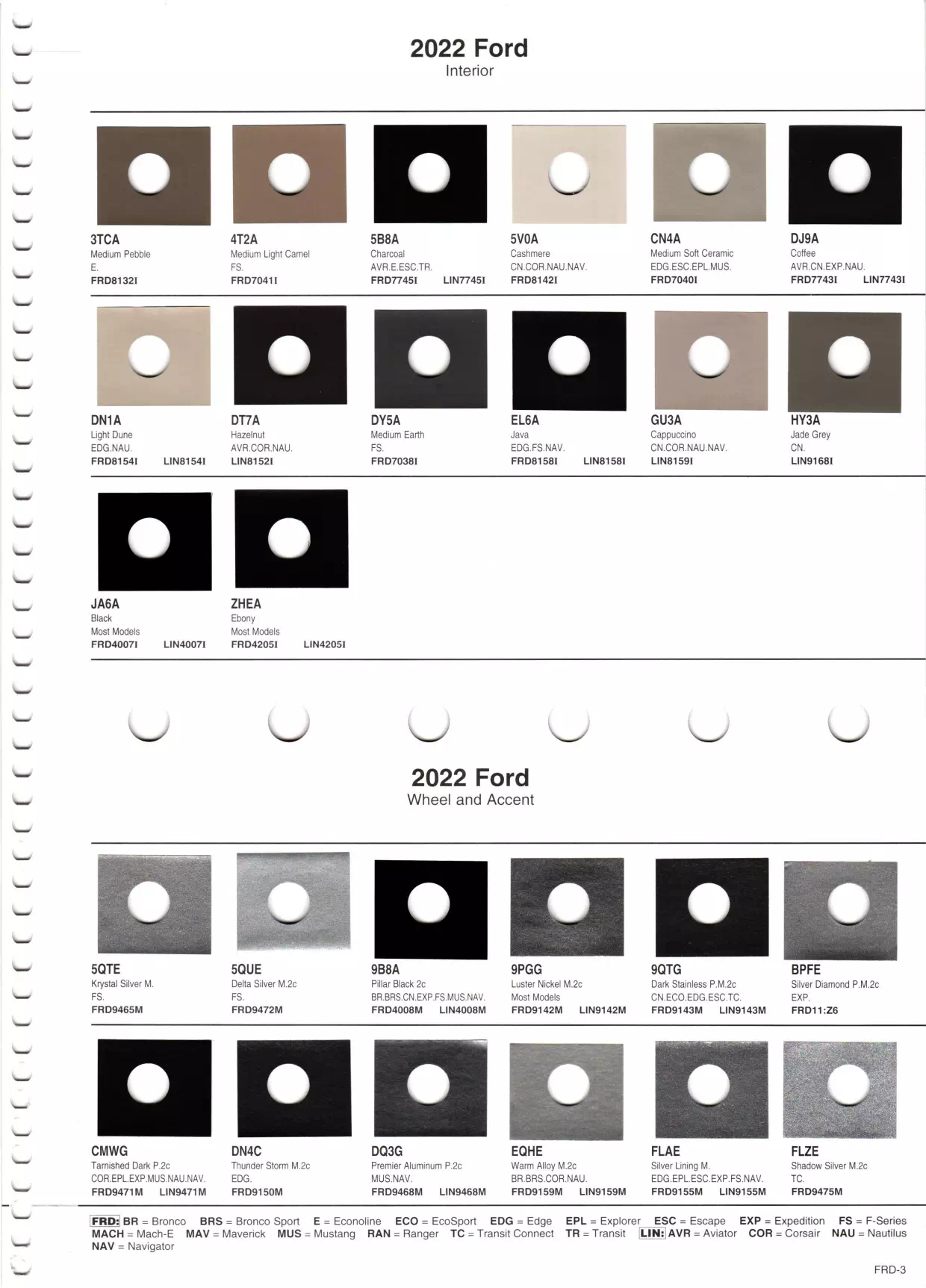 Color examples, their ordering code, and stock numbers for 2022 Ford and Lincoln vehicles