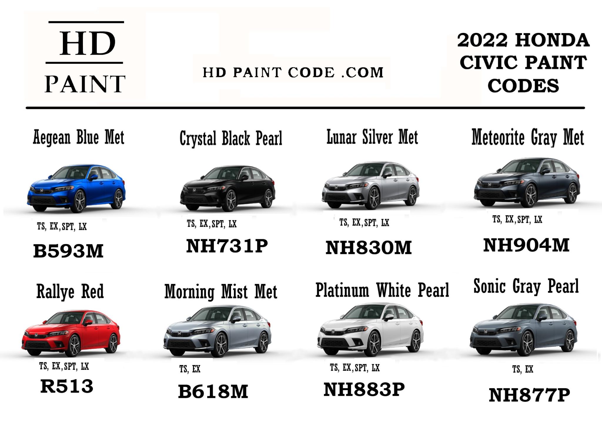 Exterior Colors and Codes used on Honda Civic Models in 2022