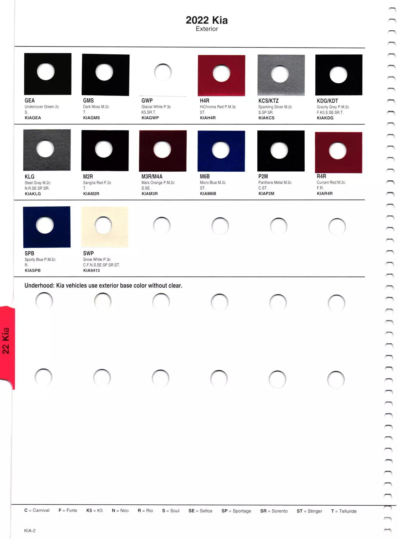 color swatches for 2022 kia vehicles